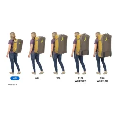 Eagle Creek Migrate Duffel 40L rush blue