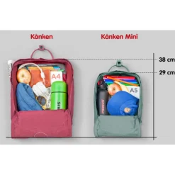 Fjallraven Kanken Rugzak ochre