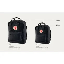 Fjallraven Kanken Rugzak deep turqoise
