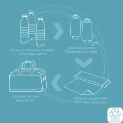 Gabol Week Eco Backpack Bag S burgoundy