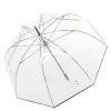 Knirps C.760 Stick Transparent solid black