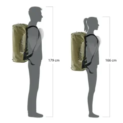 Ortlieb Duffle RC 49L olive