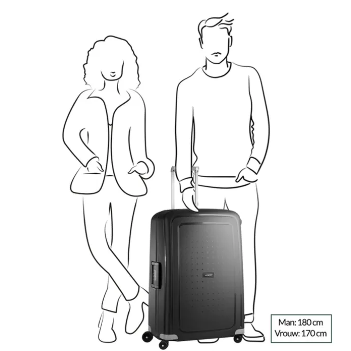 Samsonite S'Cure Spinner 75 Set van 2 dark blue