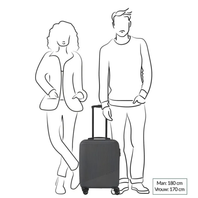 Travelite Bali 4 Wiel Trolley S mint