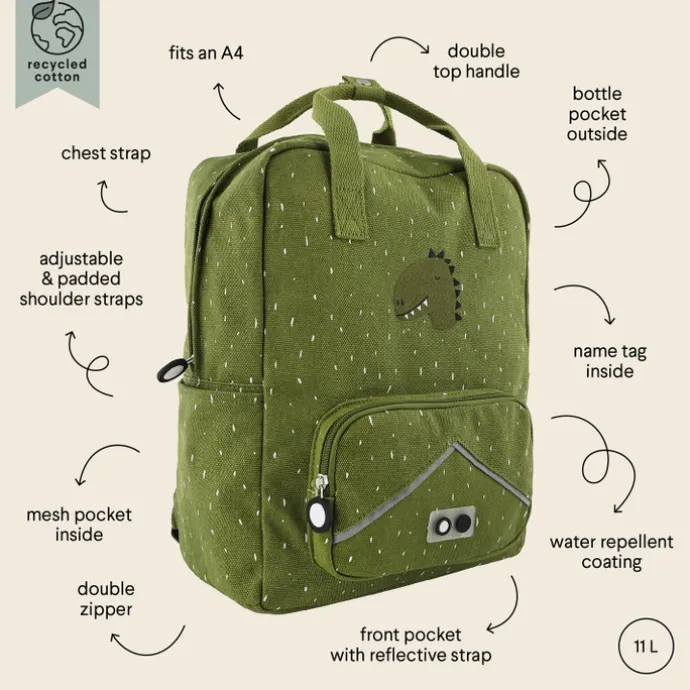 Trixie Mr. Dino Large Backpack green