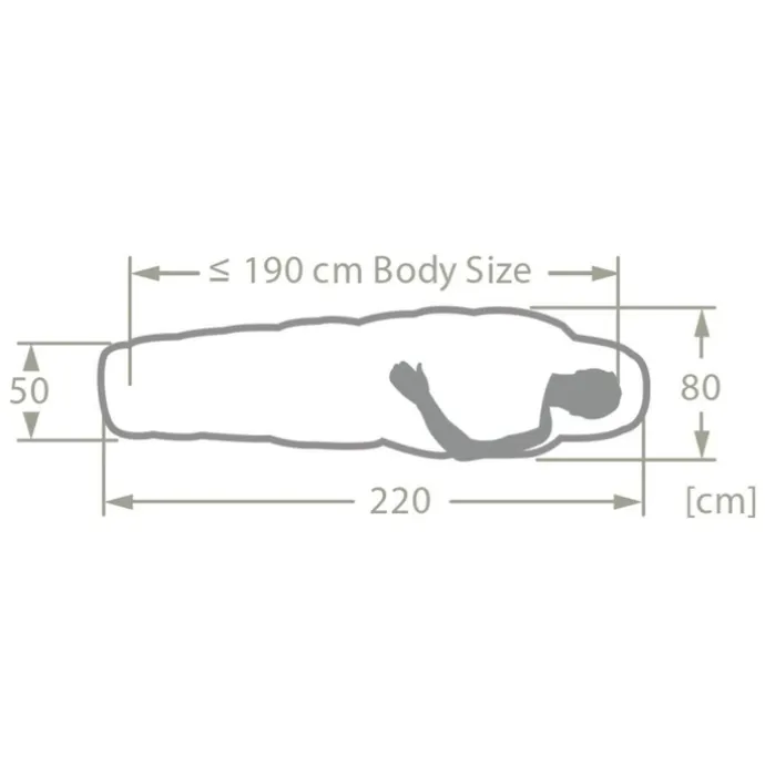 Vaude Sioux Sleepingbag 800 II SYN Zip Left avocado