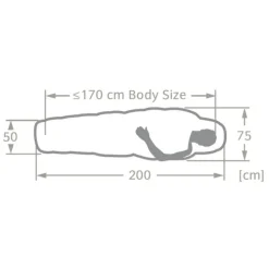 Vaude Sioux Sleepingbag 400 S II SYN Zip Right baltic sea