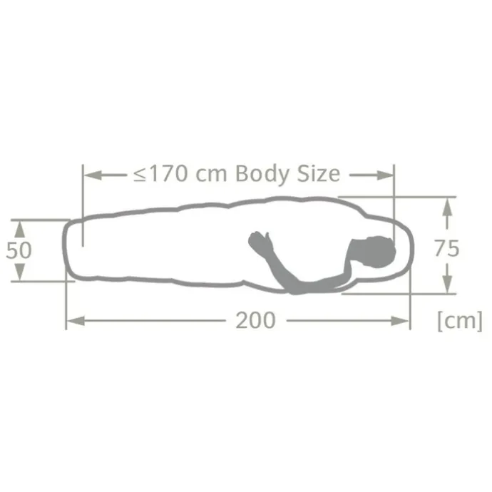 Vaude Sioux Sleepingbag 400 S II SYN Zip Right baltic sea