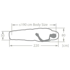 Vaude Sioux Sleepingbag 400 II SYN Zip Left avocado