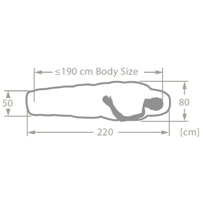 Vaude Sioux Sleepingbag 400 II SYN Zip Left avocado